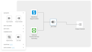 What Is an ETL Pipeline? Everything You Need to Know