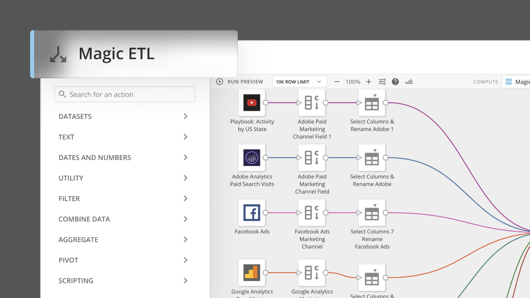 Machine Learning and ETL: The Future of Scalable, AI-Ready Data Pipelines