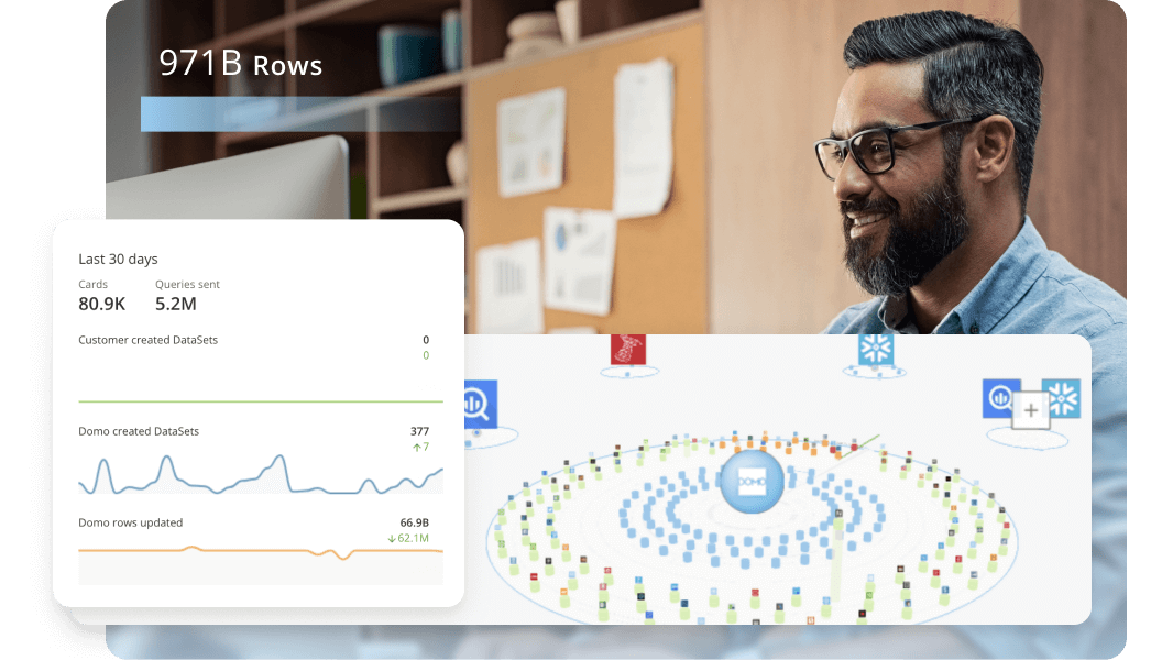 Big Data and Artificial Intelligence: How They Work Together